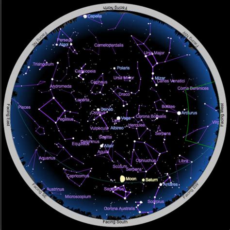 what planet is visible tonight|sky chart tonight observing.